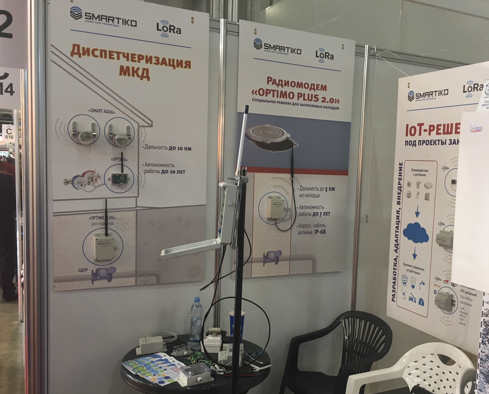 Smartiko Смартико LoRaWAN Smartiko Смартико LoRaWAN
